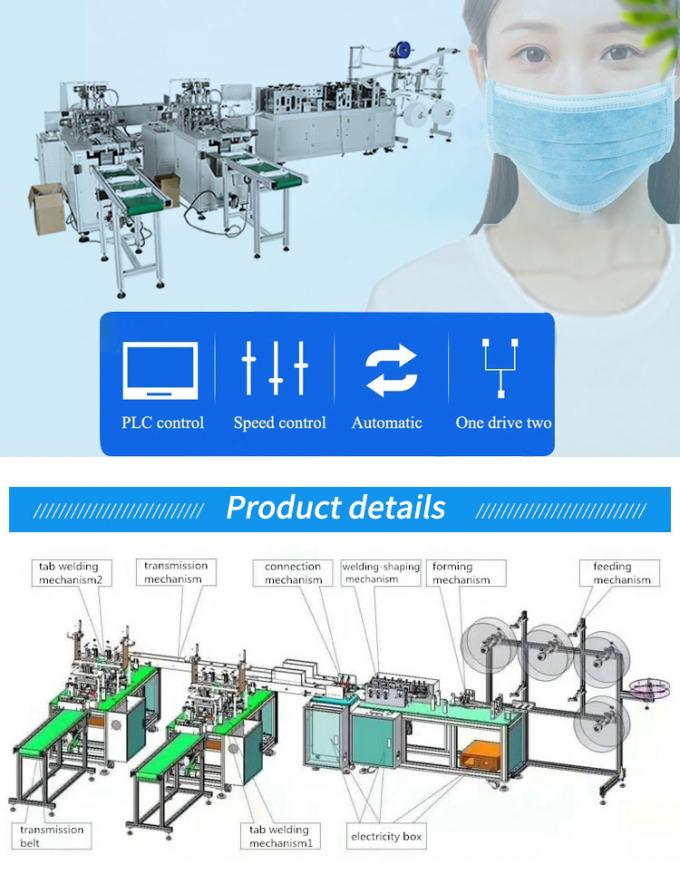 Masque de poussière chirurgical automatique d'hôpital faisant la machine 0